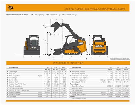 jcb 205t specs